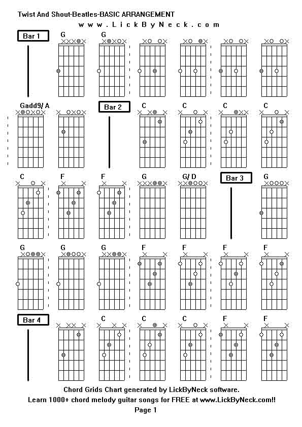 Chord Grids Chart of chord melody fingerstyle guitar song-Twist And Shout-Beatles-BASIC ARRANGEMENT,generated by LickByNeck software.